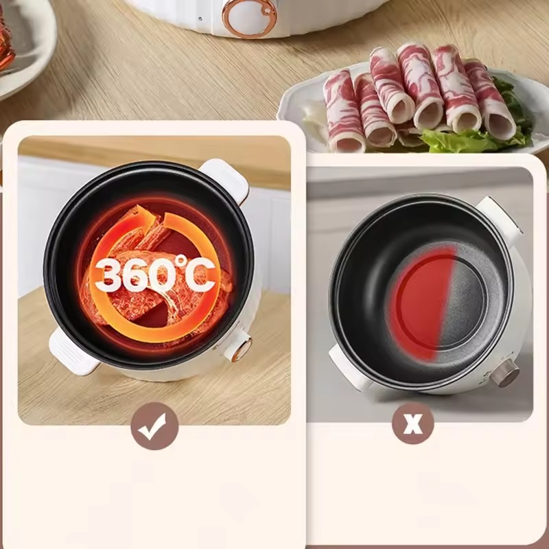 Elektryczny przenośny wielofun – Home Cooking Cookbook recenzja i cena